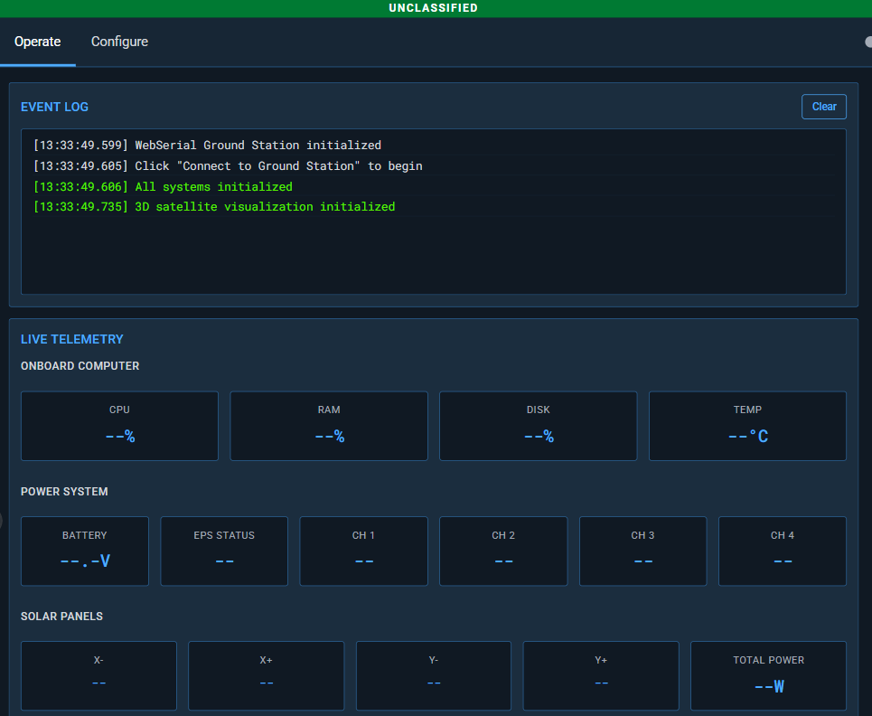 Placeholder: Middle column - event log and telemetry panels